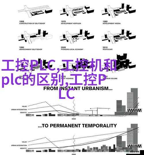 角色扮演系统 NPN 赵青蔓的奇幻冒险之旅