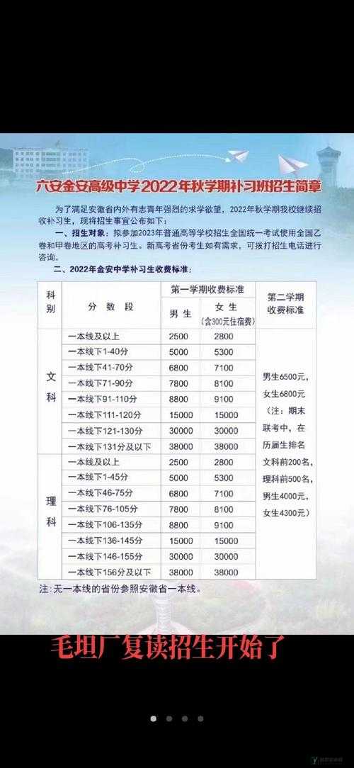 高三复读老妈陪读租的收费标准关于陪读租房费用的详细说明及相关事宜